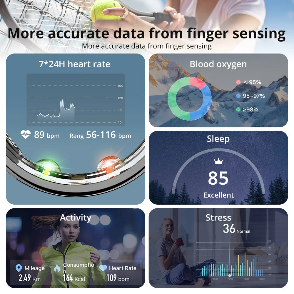Neural Luxe Smart Ring