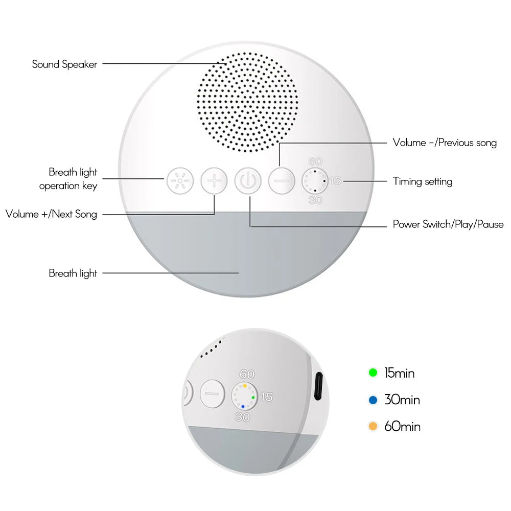 Neural Luxe Portable White Noise Machine