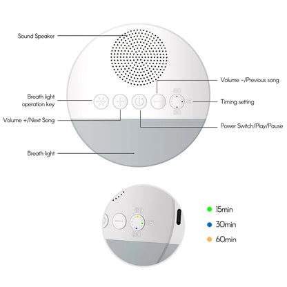 Neural Luxe Portable White Noise Machine